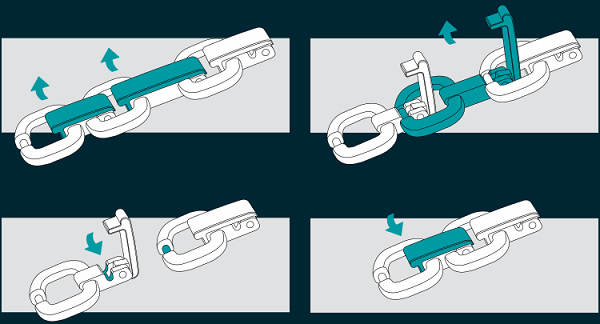 Diagramma di come regolare la dimensione del cinturino in maglie in metallo